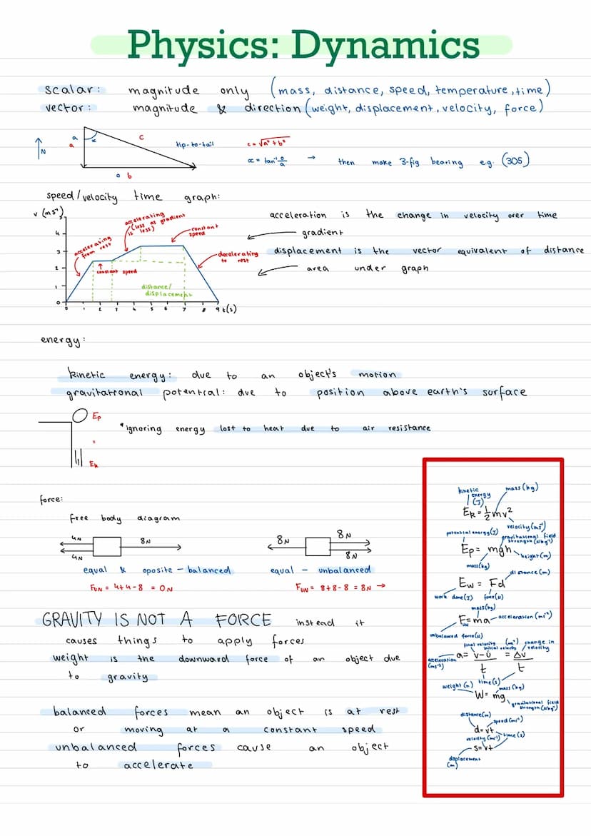 .
DENSER
gamma ray
shorter wavelength
higher frequency
higher energy
Physics: Waves
amplitude
X-ray
carry
is
to
pass
is
refraction
wavelengt