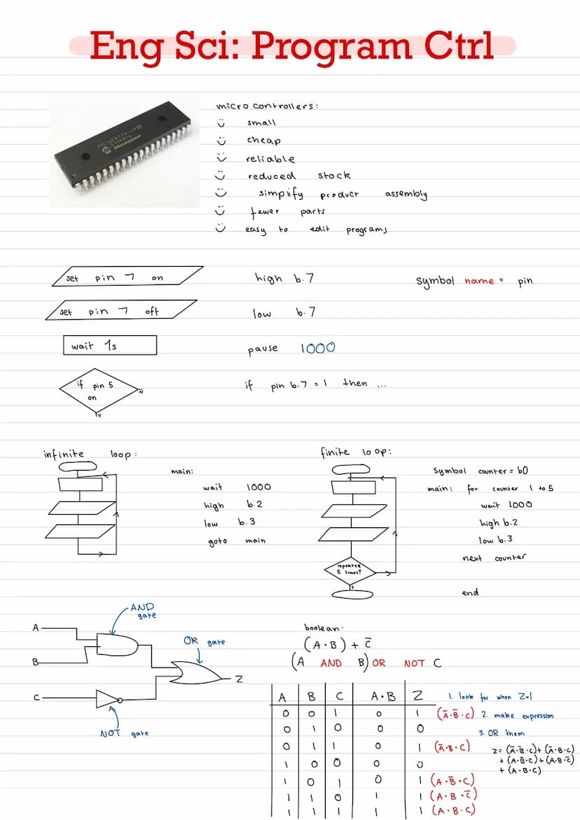.
DENSER
gamma ray
shorter wavelength
higher frequency
higher energy
Physics: Waves
amplitude
X-ray
carry
is
to
pass
is
refraction
wavelengt