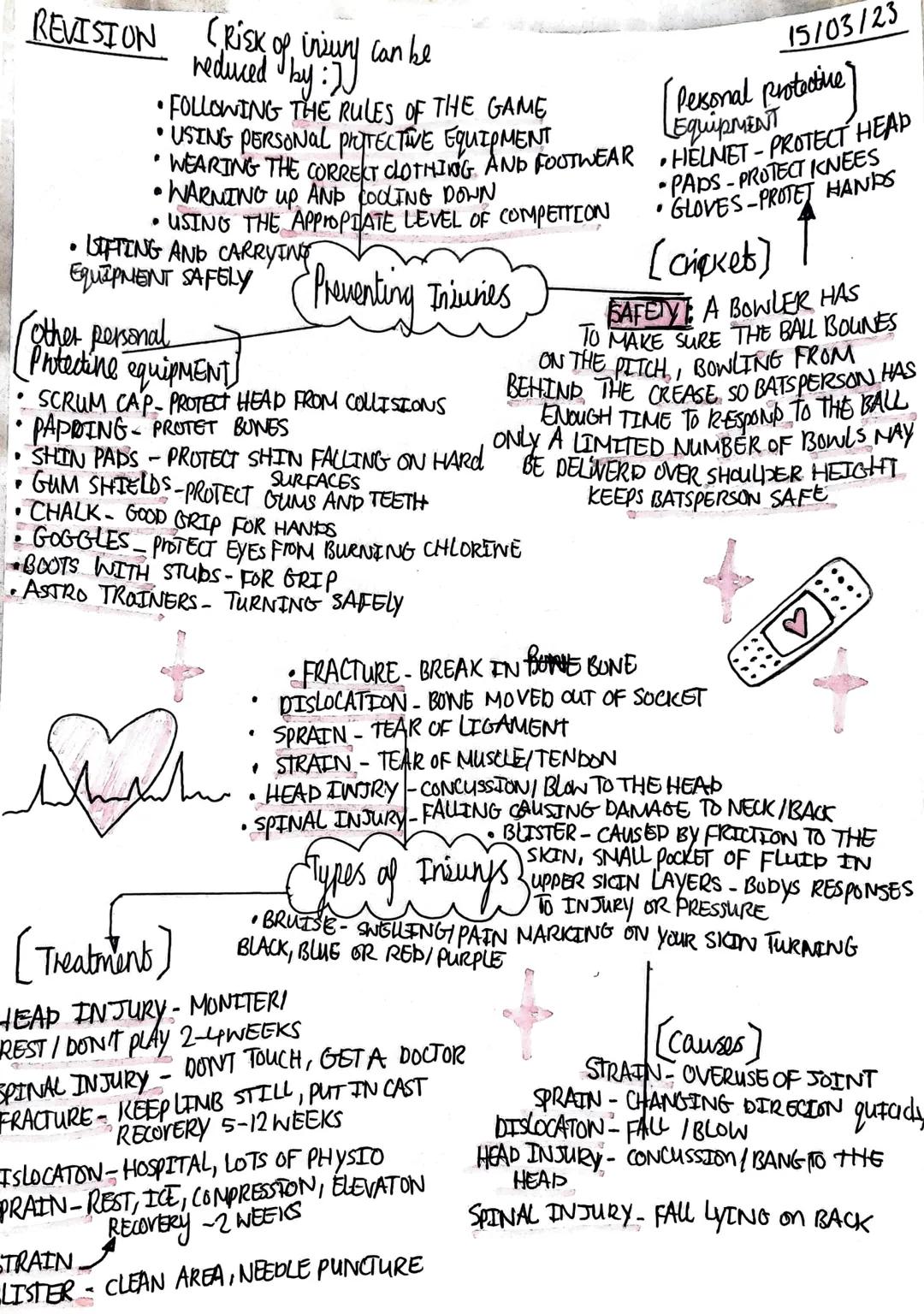 REVISION
(Risk of injury can be
reduced by:)
•FOLLOWING THE RULES OF THE GAME
• USING PERSONAL PROTECTIVE EQUIPMENT
15/03/23
(Personal Perso