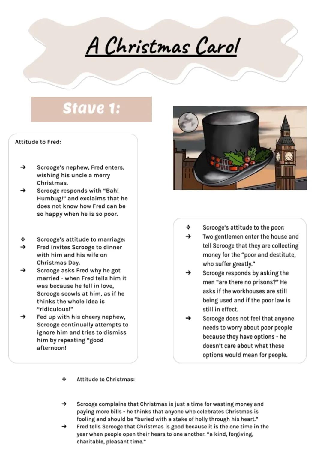 A Christmas Carol - Stave 1