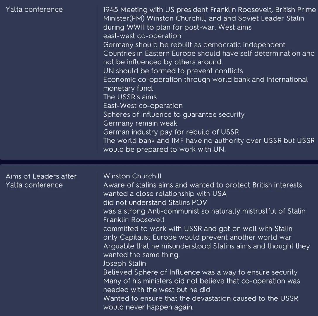 Yalta conference
1945 Meeting with US president Franklin Roosevelt, British Prime
Minister (PM) Winston Churchill, and and Soviet Leader Sta