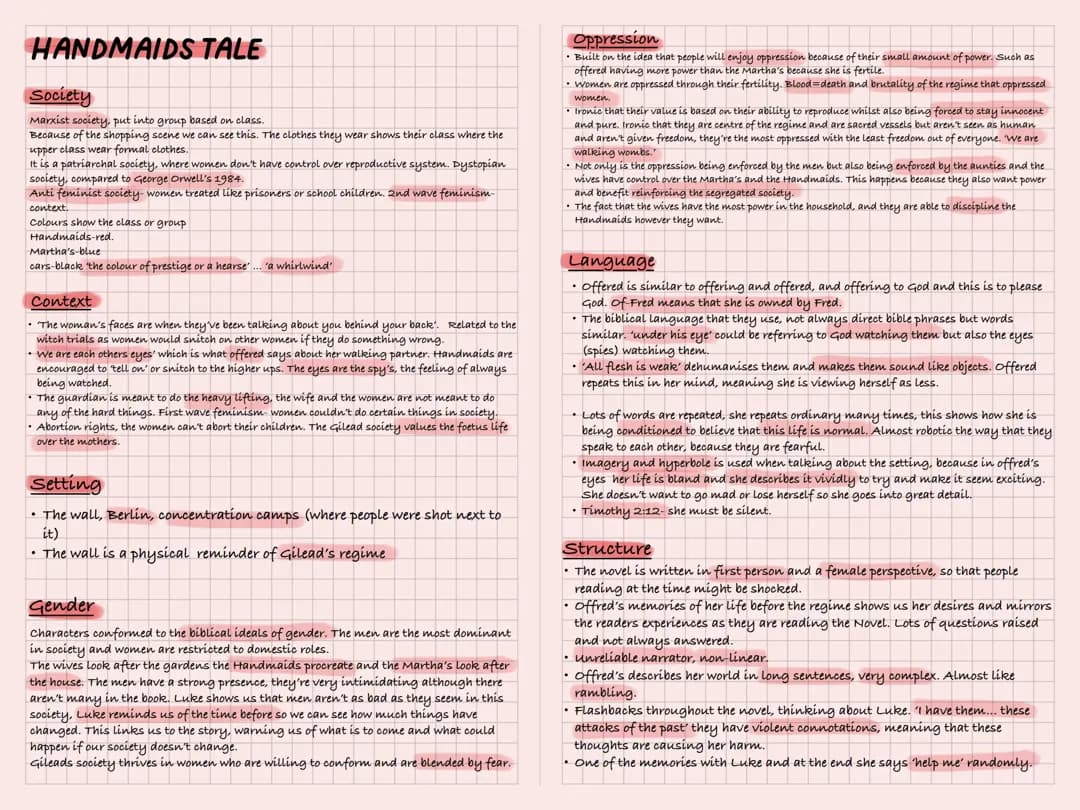 Handmaid's Tale Gender Roles, Oppression, and Fear in a Dystopian Society