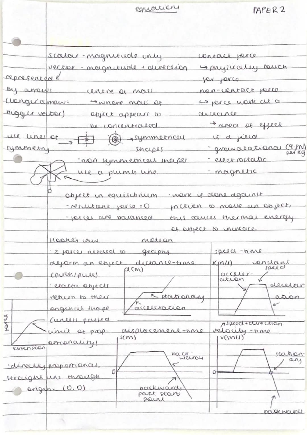 equations
PAPER 2
scalar-magnitude only.
vector
represented
by arrows
(lenger amew=
(bigger vector)
use unes of
symmetr
ג
contact perce
magn