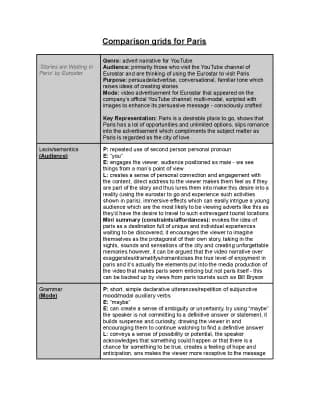 Know Comparison Grids for Paris Anthology AQA thumbnail