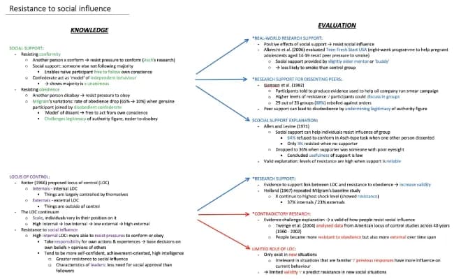 Know Resistance to social influence thumbnail