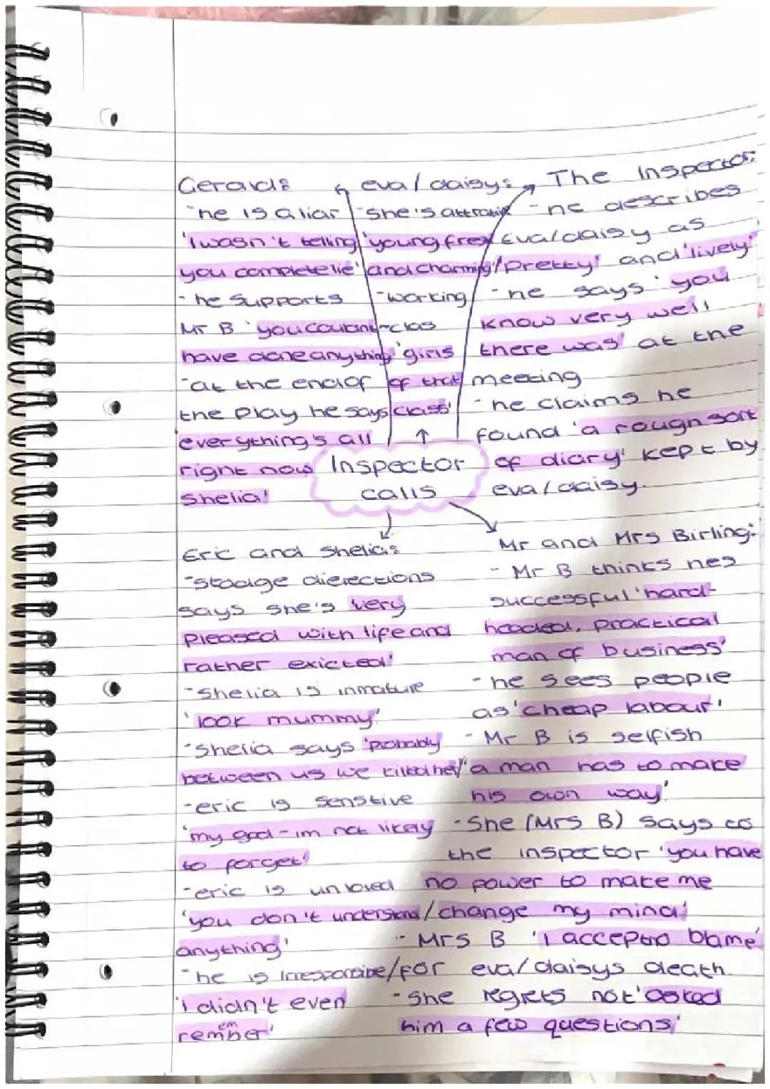What the Inspector Did in Eva Daisy's Story and More