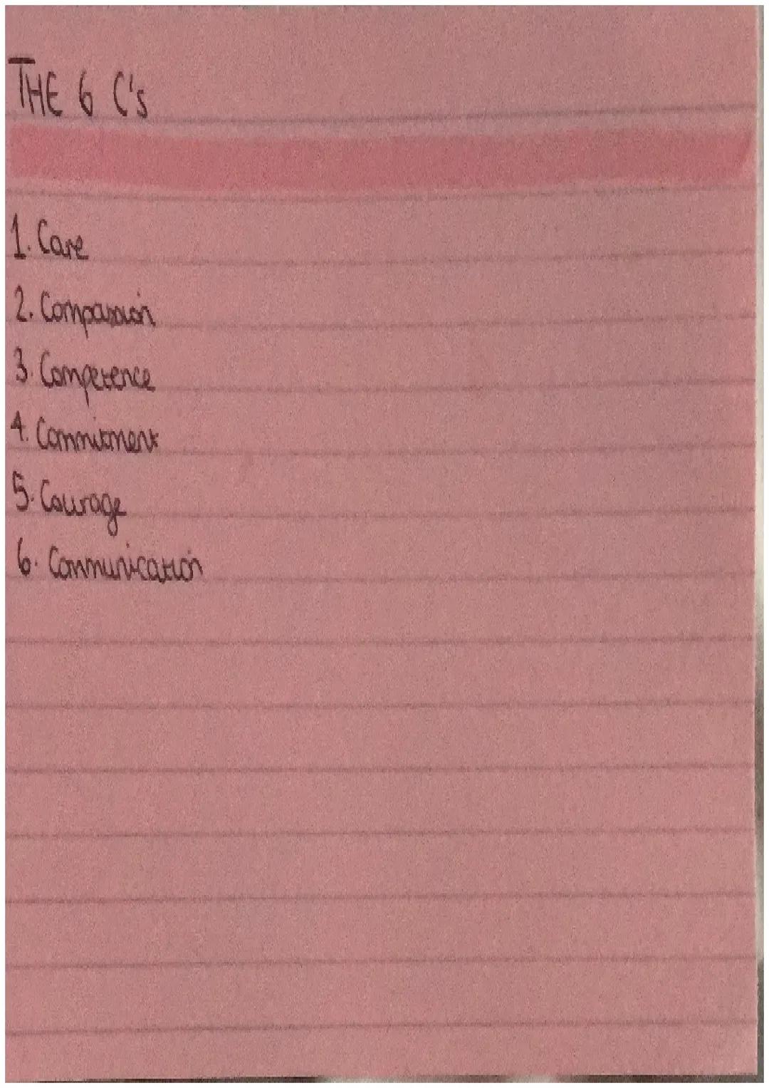 # BENEFITS TO SERVICE USERS WHEN
RIGHTS ARE MAINTAINED

why is it important? - paple feel vawed
- to raise self esteem

BENEFITS
-empower in