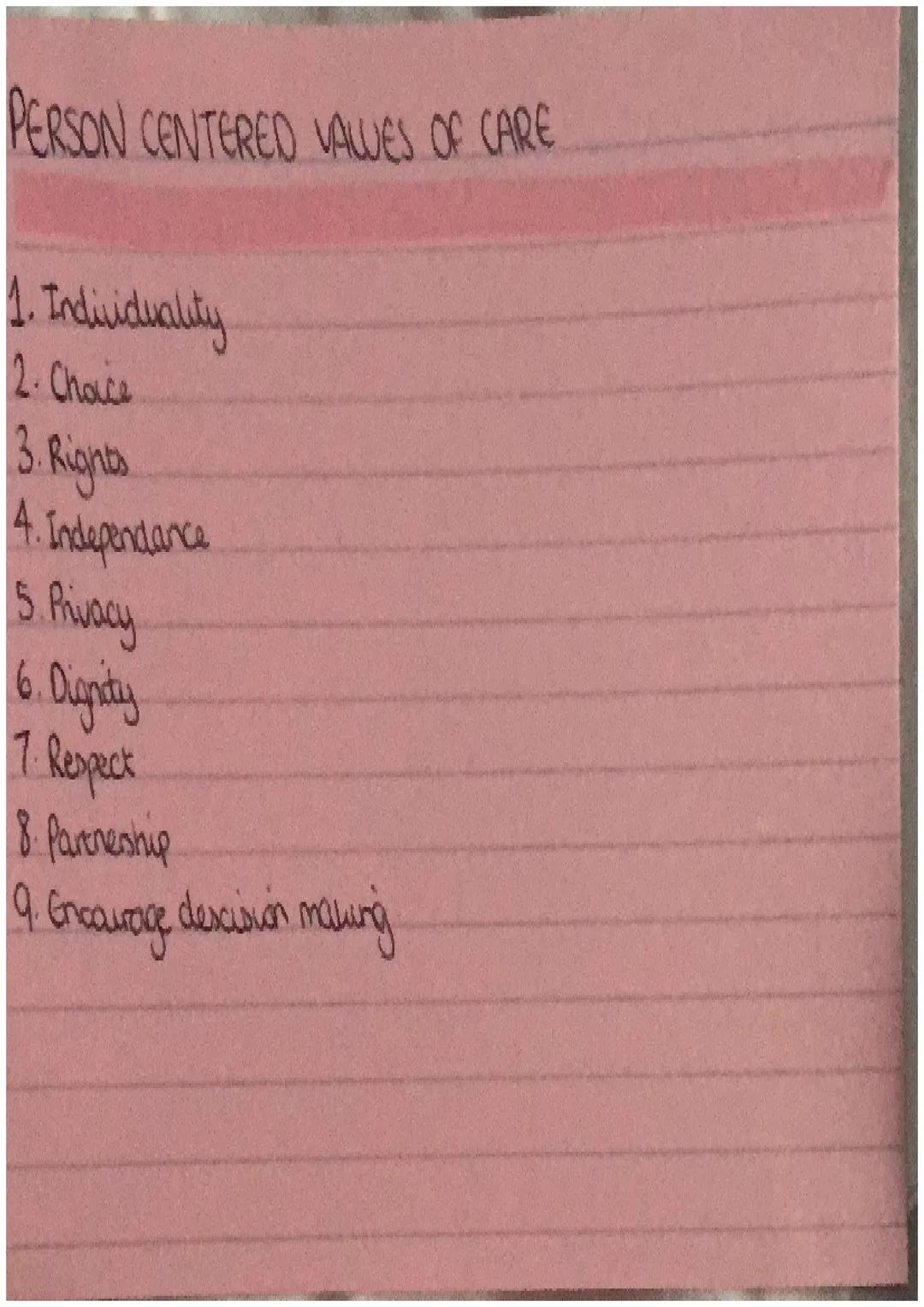 # BENEFITS TO SERVICE USERS WHEN
RIGHTS ARE MAINTAINED

why is it important? - paple feel vawed
- to raise self esteem

BENEFITS
-empower in