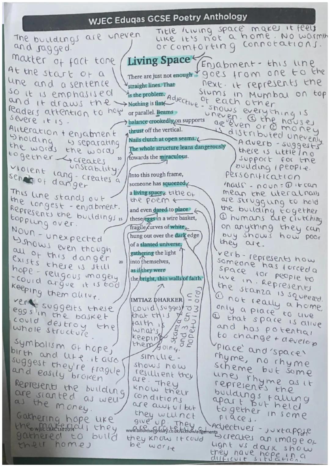 WJEC Eduqas GCSE Poetry Anthology
The buildings are uneven
and ragged.
matter of fact tone/Living Space
At the start of a
une and a sentence