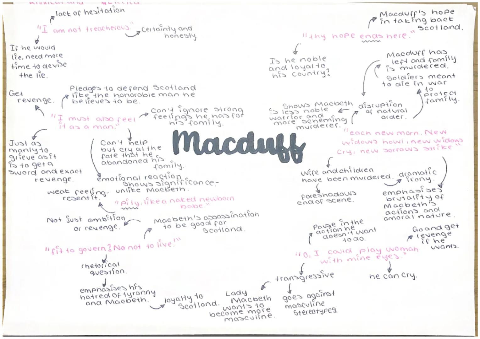 - لا
- lack of hesitation
- "I am not treacherous."
- ↓
- If he would
- lie, need more
- time to devise
- the lie.
- Get
- revenge.
- Just a