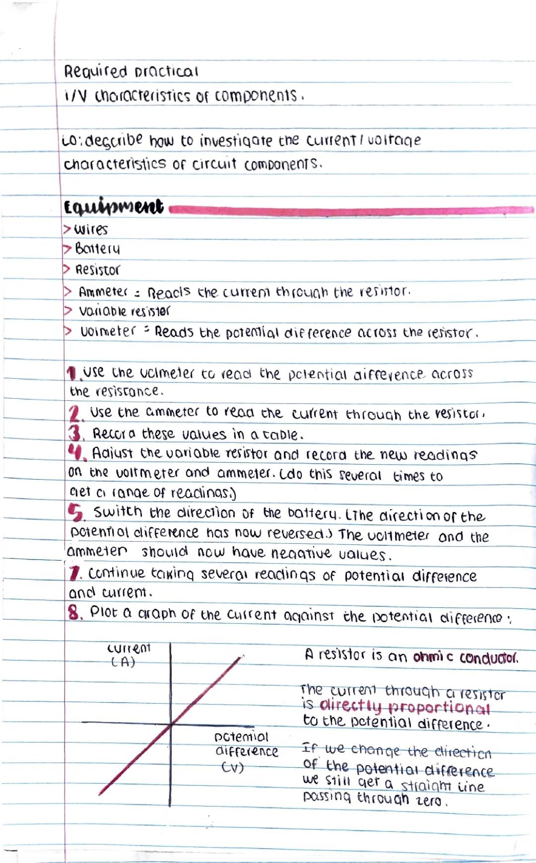 Required practical I/V characteristics of components