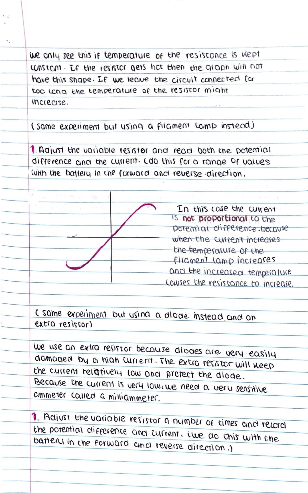 Required practical
i/V characteristics of components.
LO:describe how to investigate the current / voltage
characteristics of circuit compon