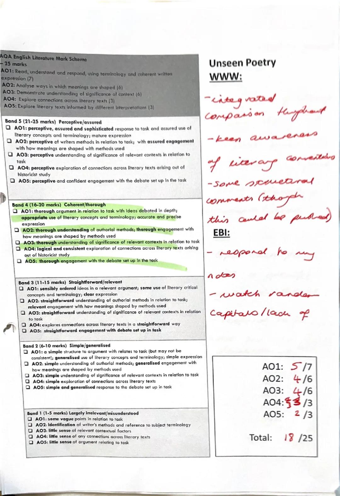 Student's evaluation:
What went well? Strongest question/Weakest question? What do I need to do to
improve by the real exams?
Y13 PPE Jan 20
