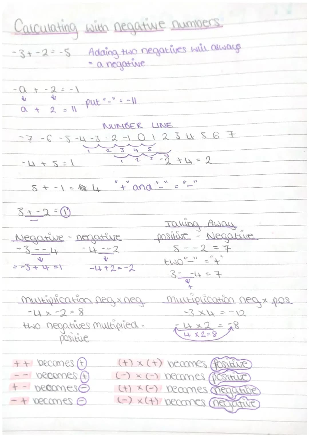 How to Calculate with Negative Numbers in Maths - Fun Worksheets & Cool Number Line Tricks!
