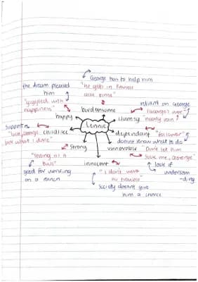 Know of mice and men. Lennie mindmap thumbnail