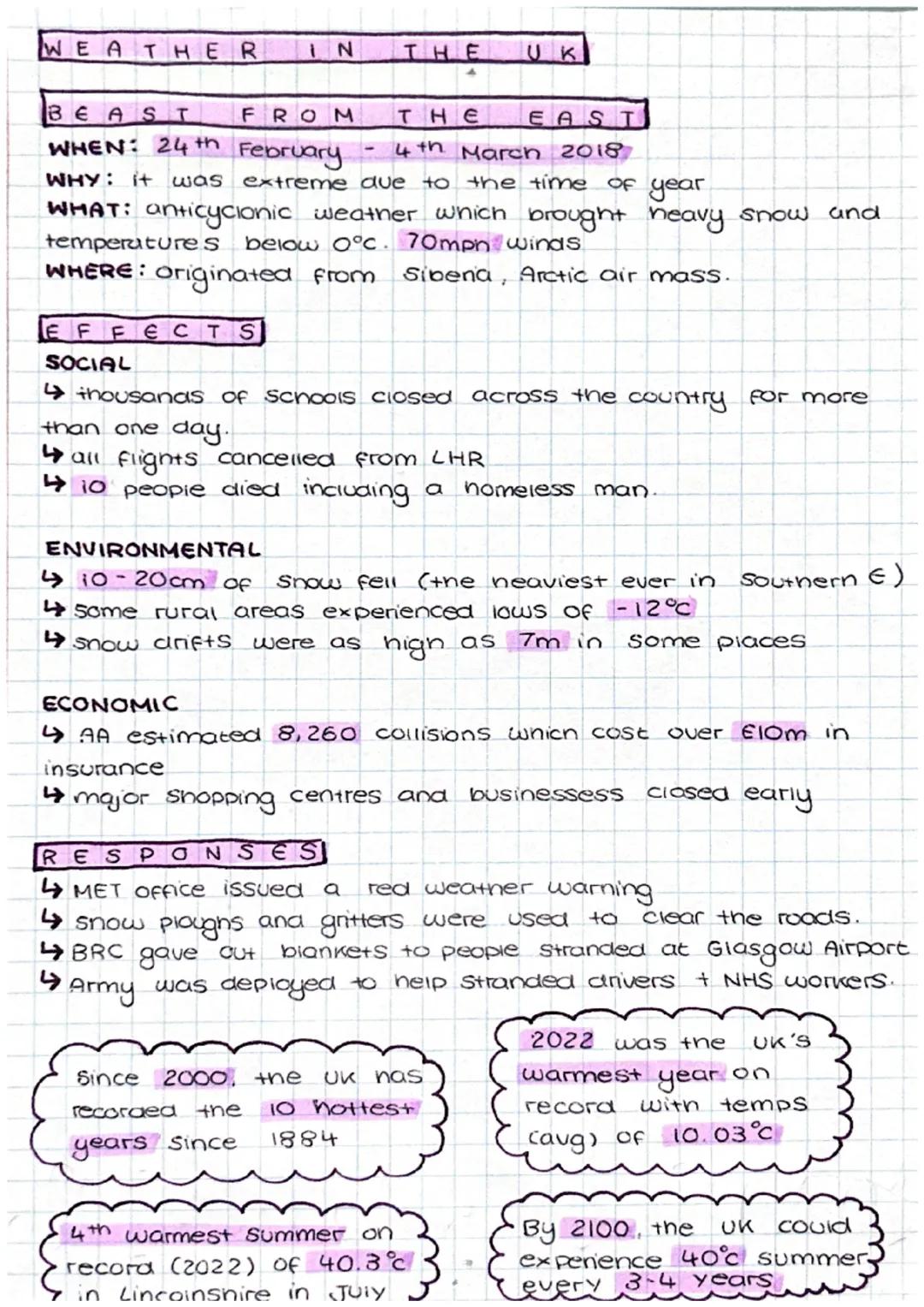 WEATHER i N THE
BEAST
FROM
WHEN: 24th February.
4
UK
THE EAST
4th March 2018
WHY: it was extreme due to the time of year
WHAT: anticyclonic 