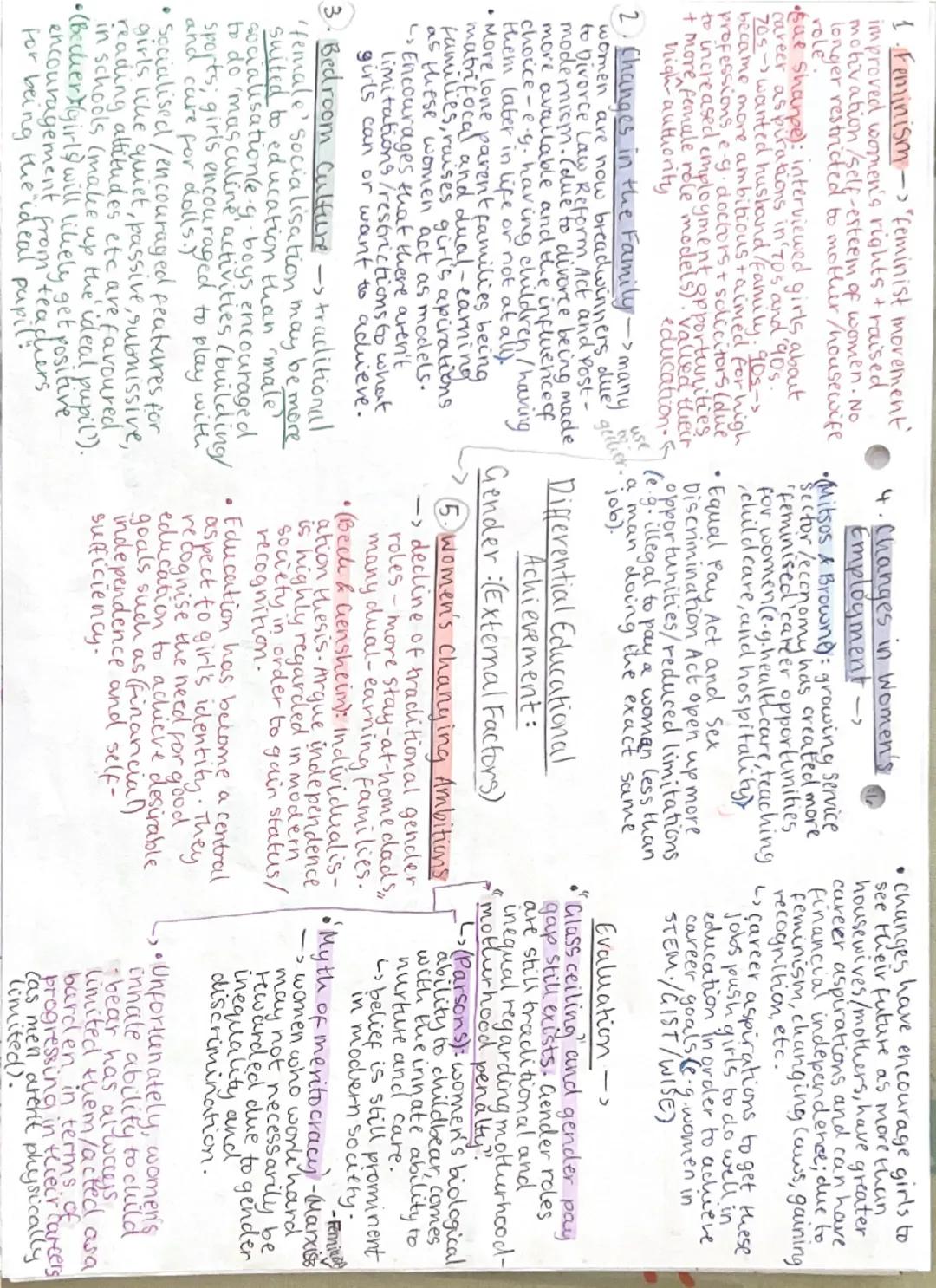 New Right: View of Education
• Similar beliefs to Functionalists.
Believe the state takes too much
of a role
Believe free market policies
wo