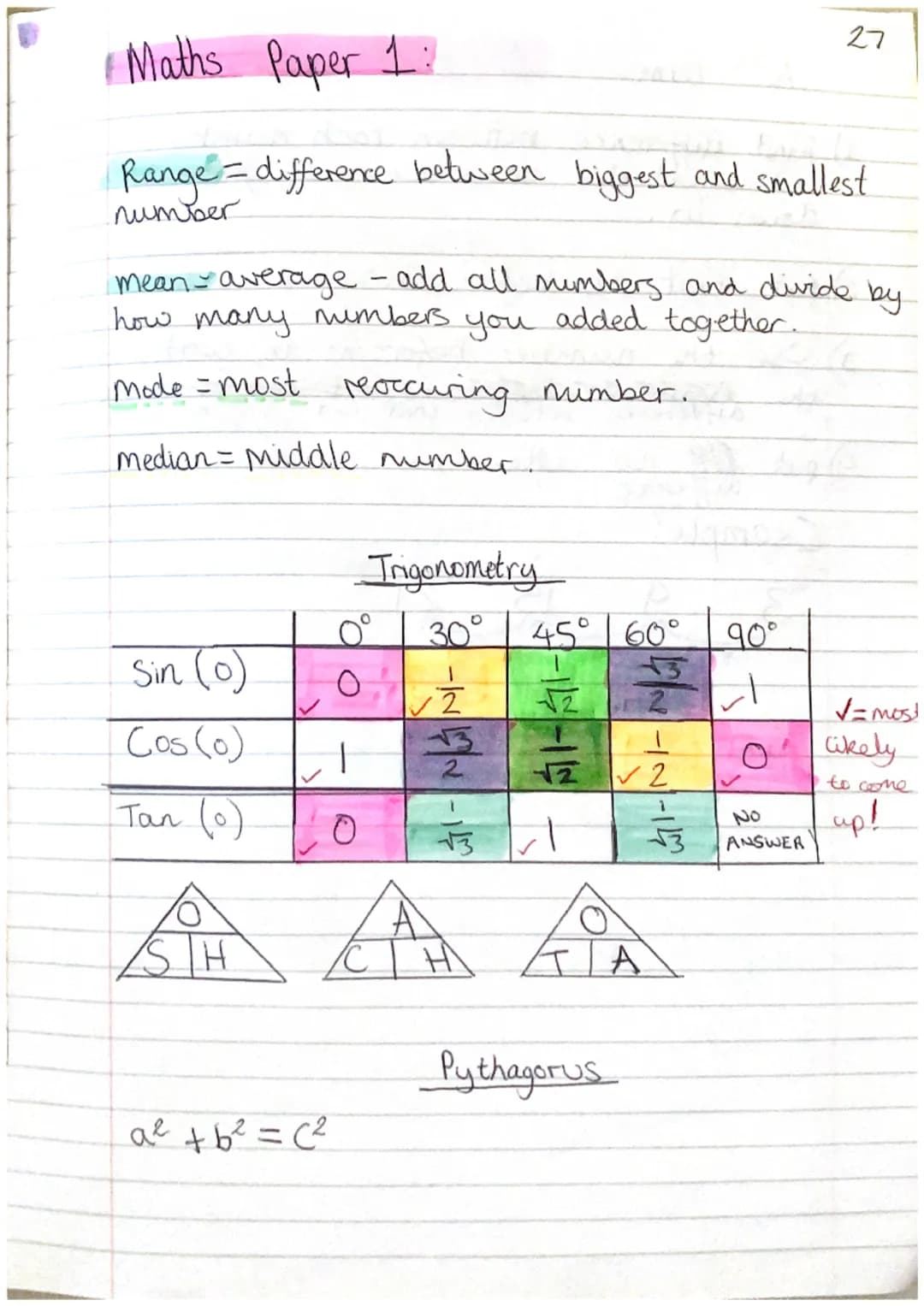 Maths Paper 1:
27
Range = difference between biggest and smallest
number
mean average - add all numbers and divide by.
how many numbers you 