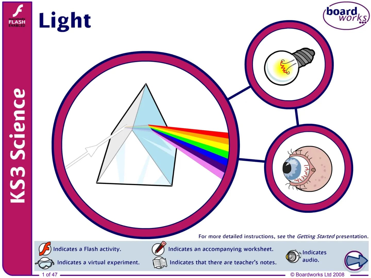 F
FLASH
ENABLED
KS3 Science
Light
Indicates a Flash activity.
Indicates a virtual experiment.
1 of 47
board,
works
Indicates an accompanying