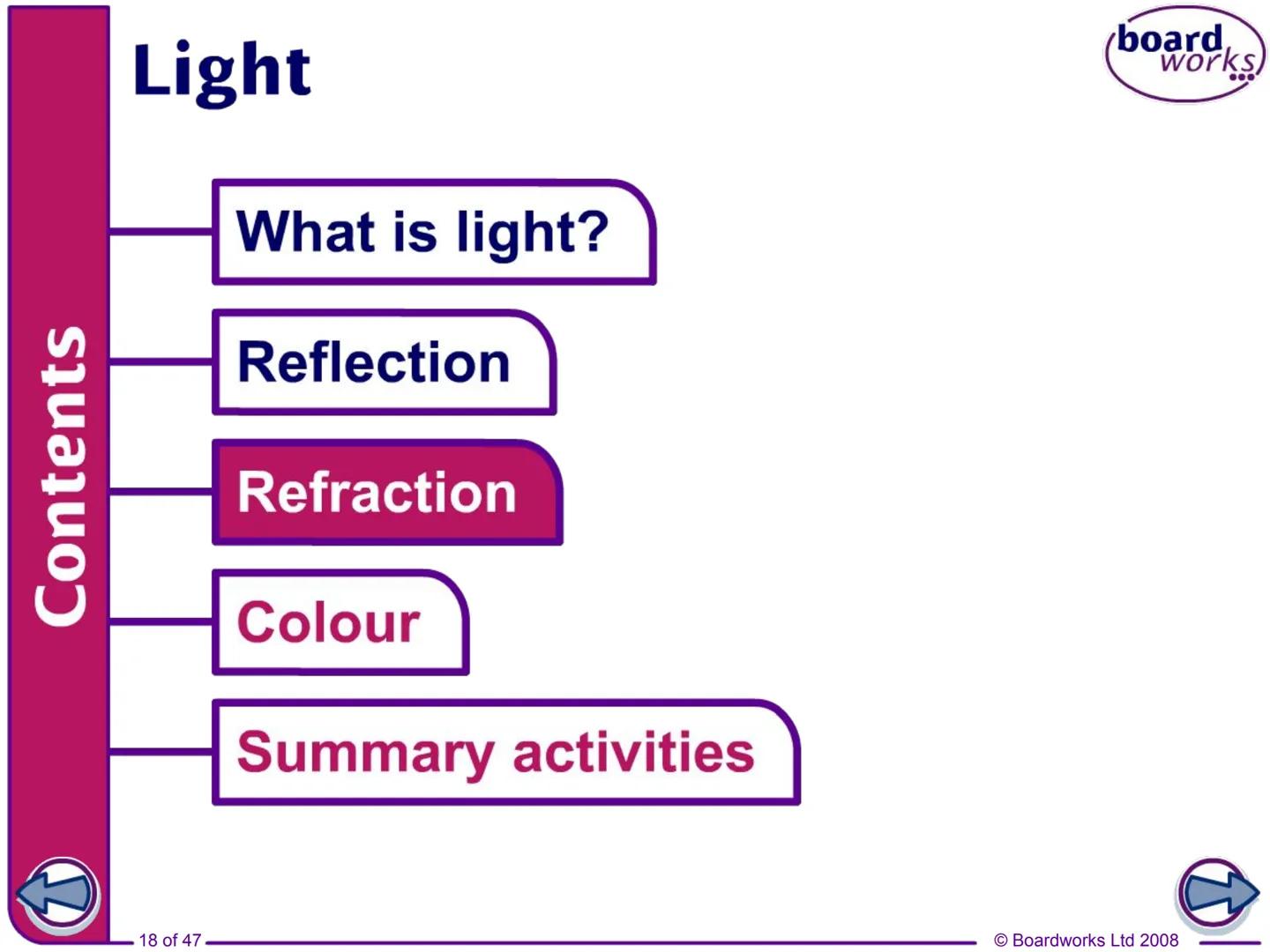 F
FLASH
ENABLED
KS3 Science
Light
Indicates a Flash activity.
Indicates a virtual experiment.
1 of 47
board,
works
Indicates an accompanying