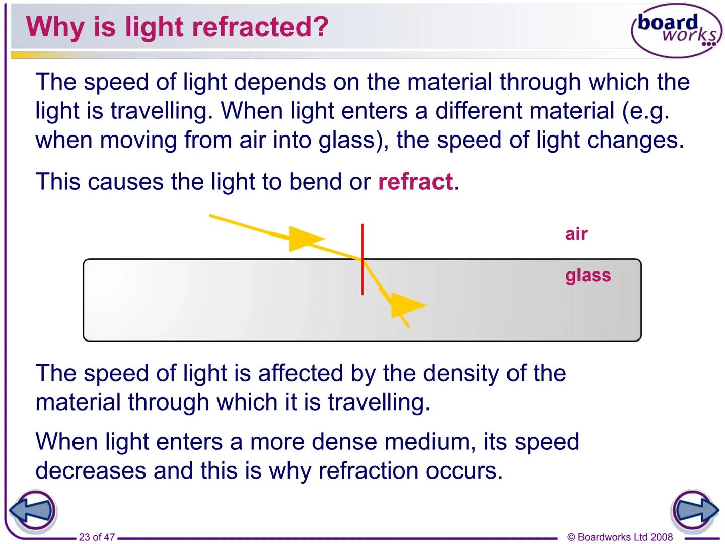 F
FLASH
ENABLED
KS3 Science
Light
Indicates a Flash activity.
Indicates a virtual experiment.
1 of 47
board,
works
Indicates an accompanying