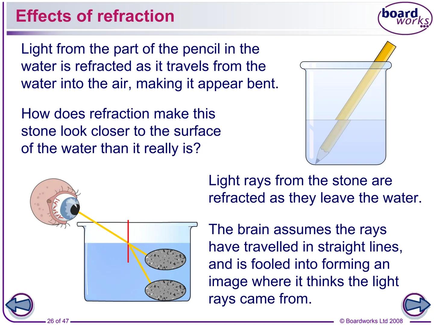 F
FLASH
ENABLED
KS3 Science
Light
Indicates a Flash activity.
Indicates a virtual experiment.
1 of 47
board,
works
Indicates an accompanying