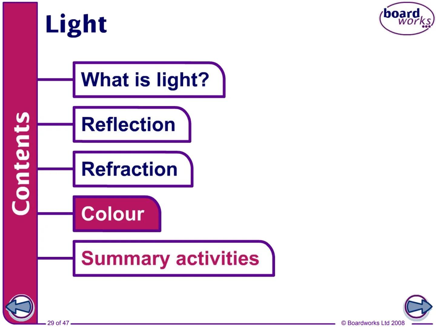 F
FLASH
ENABLED
KS3 Science
Light
Indicates a Flash activity.
Indicates a virtual experiment.
1 of 47
board,
works
Indicates an accompanying