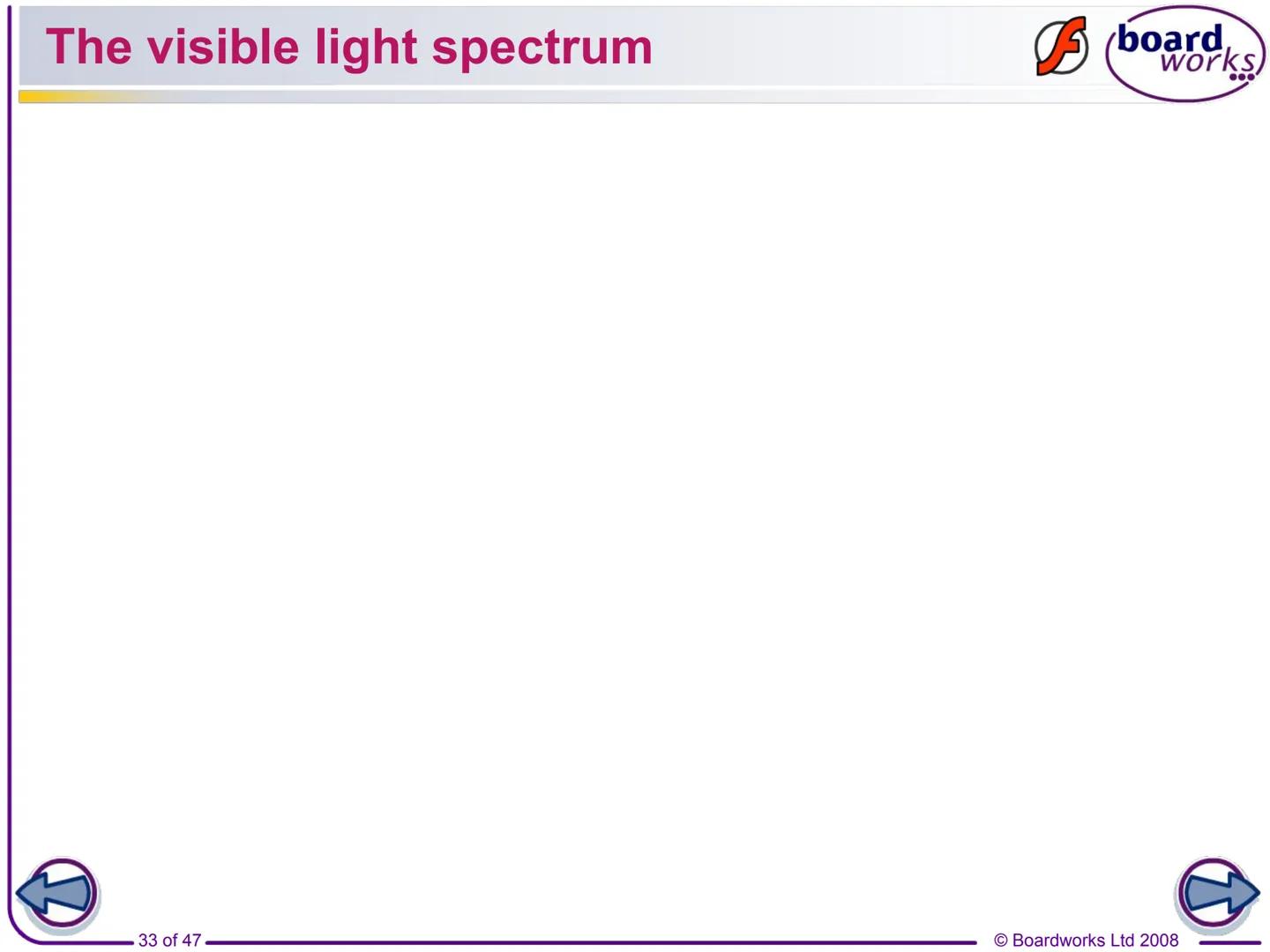 F
FLASH
ENABLED
KS3 Science
Light
Indicates a Flash activity.
Indicates a virtual experiment.
1 of 47
board,
works
Indicates an accompanying