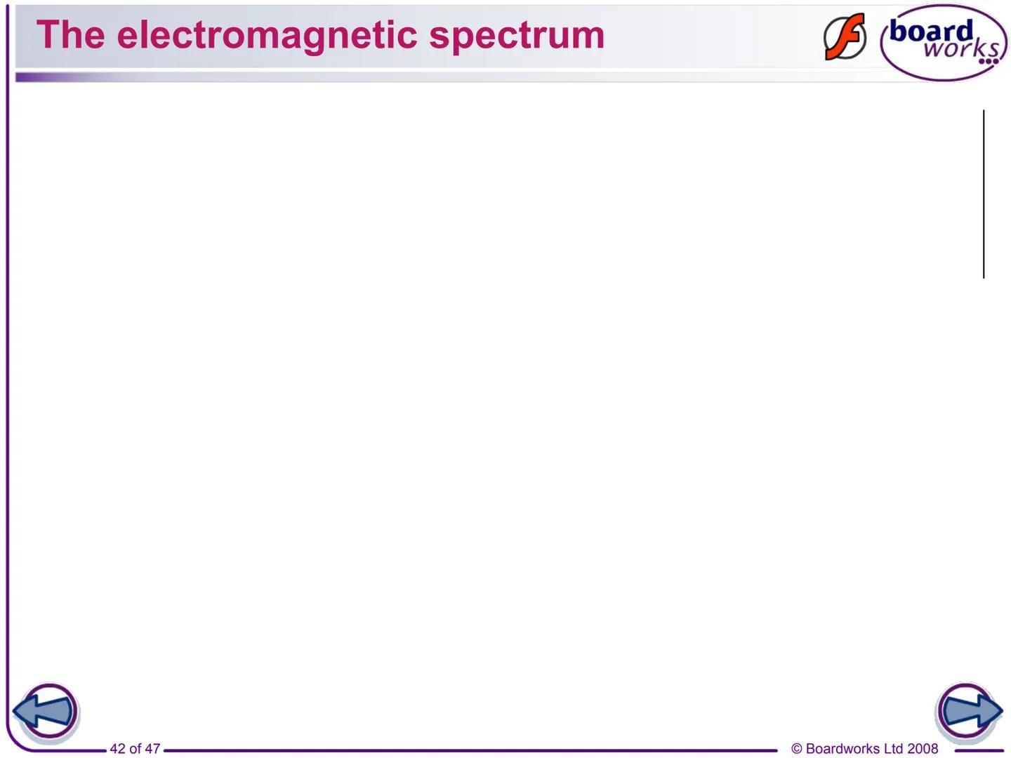 F
FLASH
ENABLED
KS3 Science
Light
Indicates a Flash activity.
Indicates a virtual experiment.
1 of 47
board,
works
Indicates an accompanying