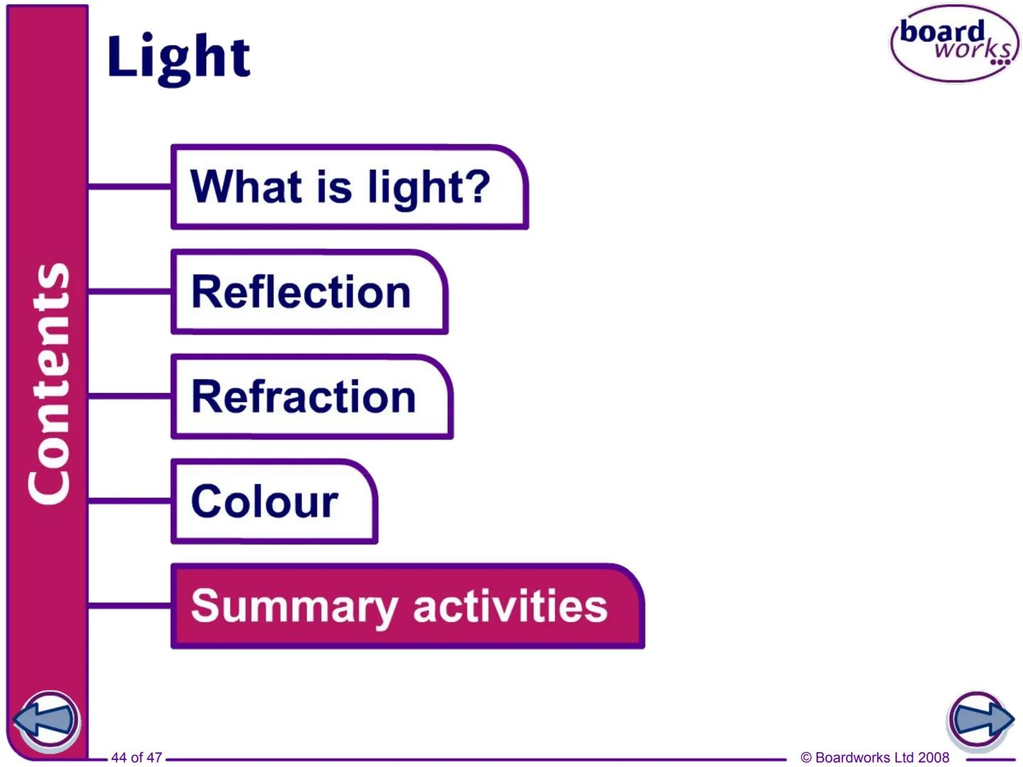 F
FLASH
ENABLED
KS3 Science
Light
Indicates a Flash activity.
Indicates a virtual experiment.
1 of 47
board,
works
Indicates an accompanying