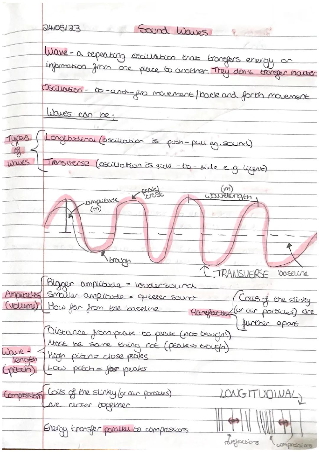Basics of Sound Waves and Oscillations: Notes, Examples, and Fun Facts