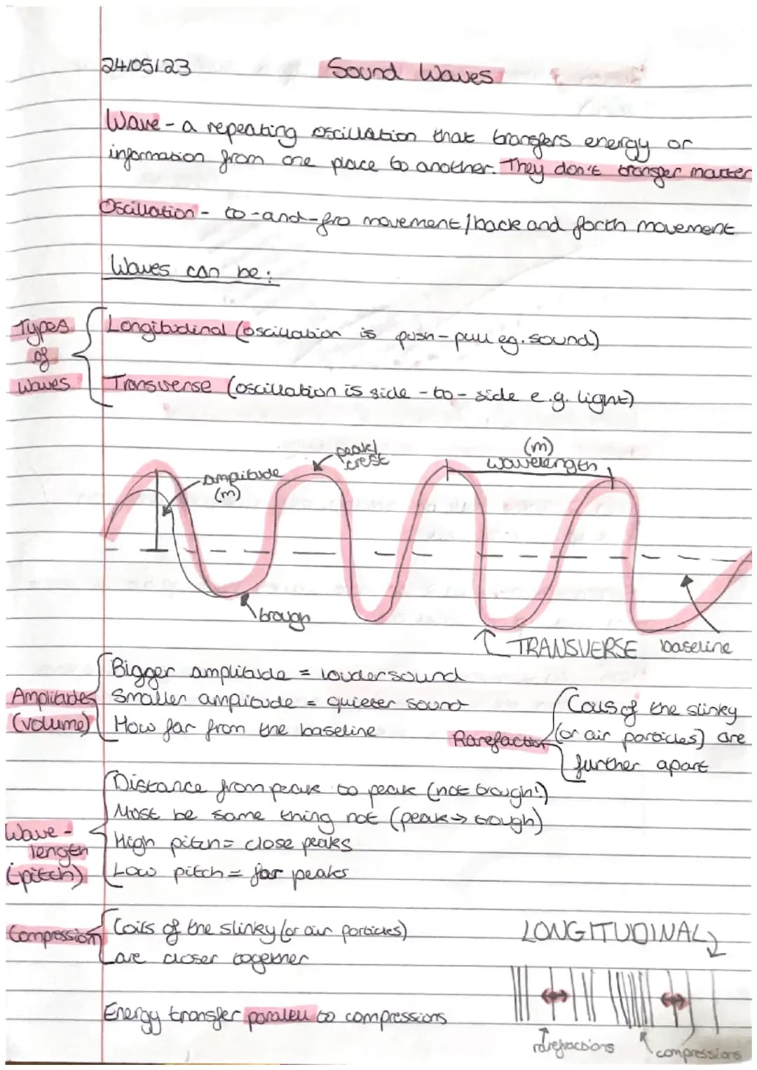Types
of
Waves
24/05/23
Wave.
Wave - a repeating oscillation that branglers energy
information from one place to another. They don't bronger