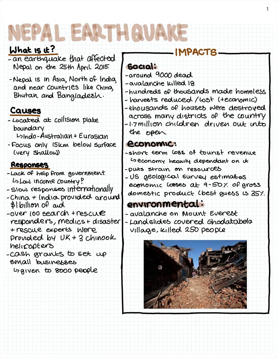 Geography global hazards- nepal earthquake case study