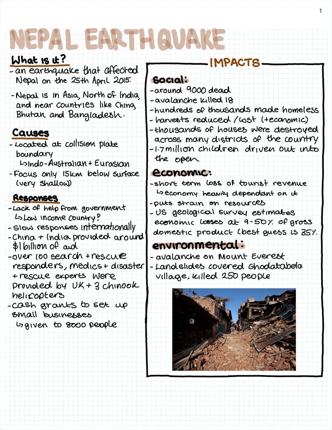 NEPAL EARTHQUAKE
What is it?
- an earthquake that affected
Nepal on the 25th April 2015.
Social:
-around 9000 dead
-Nepal is in Asia, North 