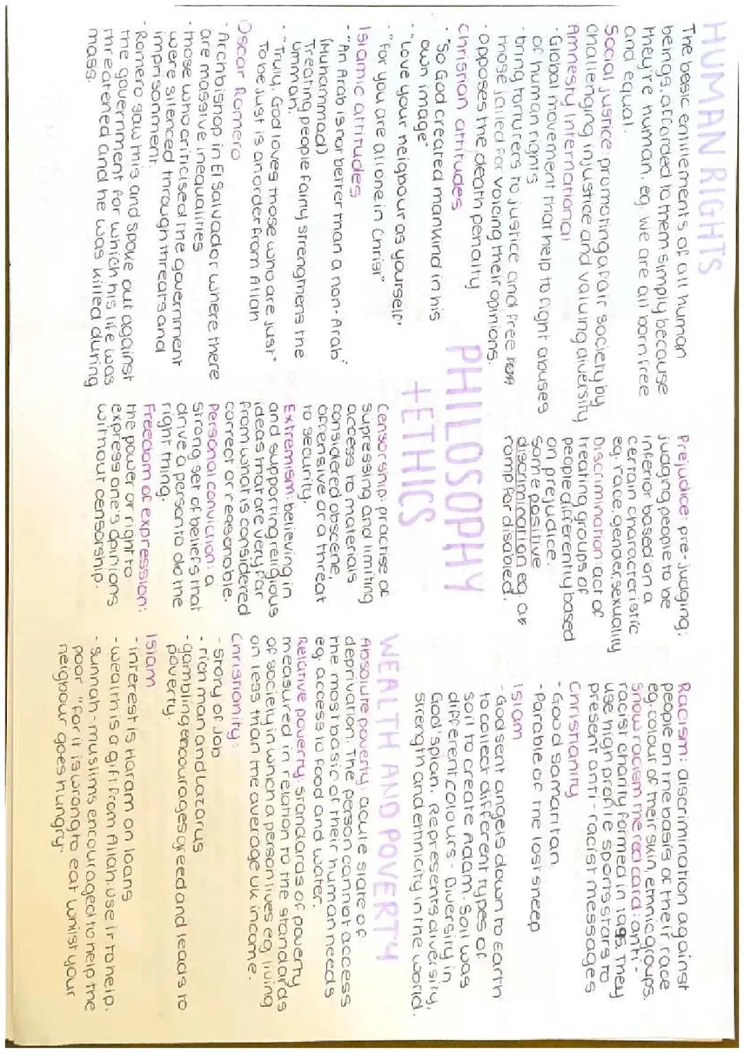 Eduqas GCSE Religious Studies