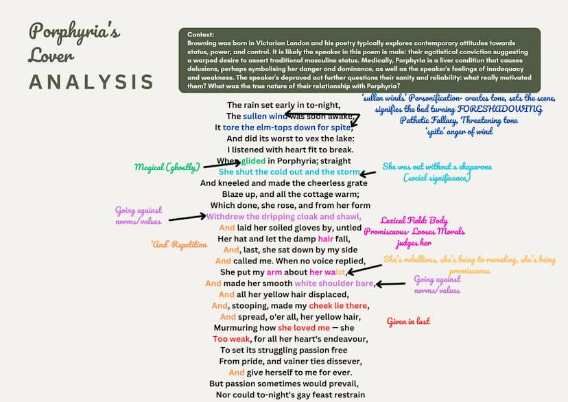 Poetry Anthology
Love and Relationships It was
When We Two
Parted
ANALYSIS
& painful, they
are no
longer going to be attached
Context:
Lord 