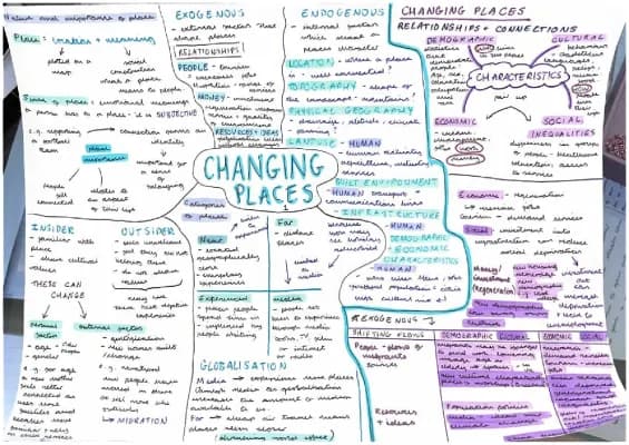 Know Changing places  thumbnail