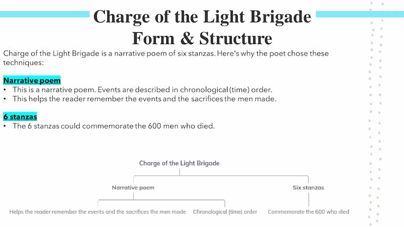
<h2 id="summary">Summary</h2>
<p>The poem "Charge of the Light Brigade" by Alfred Tennyson commemorates the Battle of Balaclava (1854) in t
