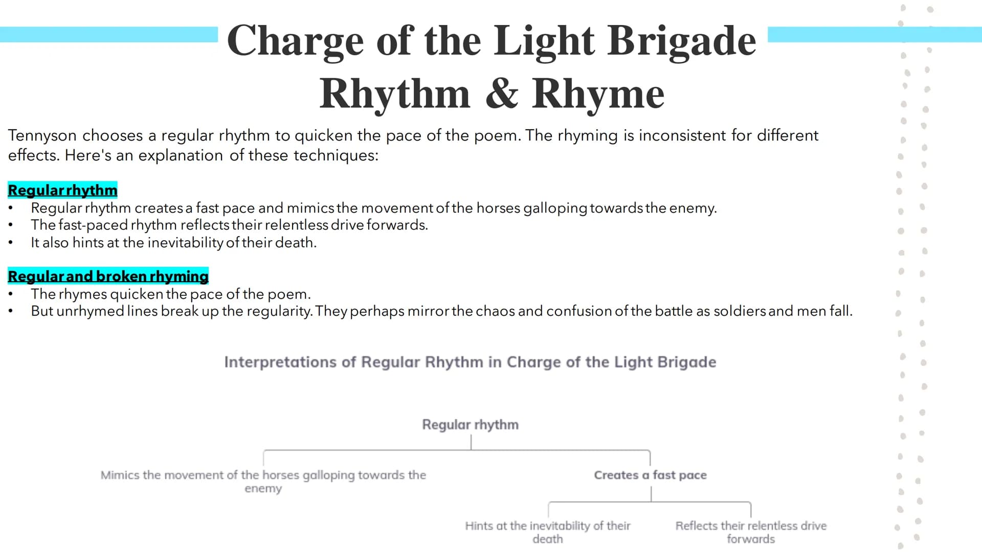 
<h2 id="summary">Summary</h2>
<p>The poem "Charge of the Light Brigade" by Alfred Tennyson commemorates the Battle of Balaclava (1854) in t