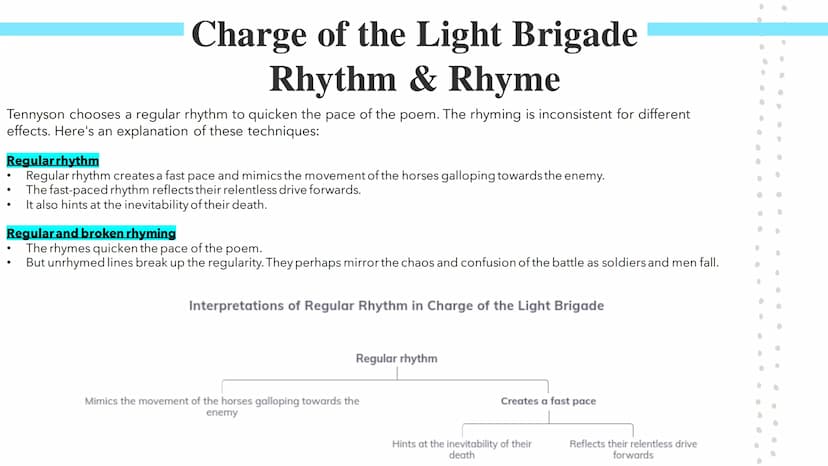 
<h2 id="summary">Summary</h2>
<p>The poem "Charge of the Light Brigade" by Alfred Tennyson commemorates the Battle of Balaclava (1854) in t