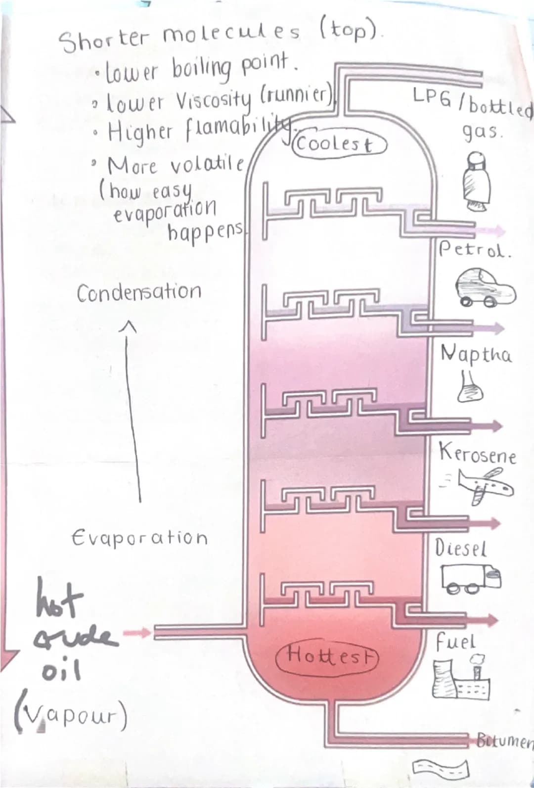 Crude oils and.
Alkanes
Crude oil is a non renewable source that is a
mixture of a large no of compounds, mainly
hydrocarbons.
Remains of se