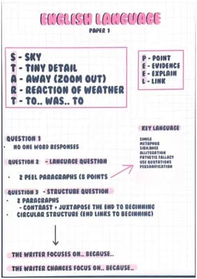 Know English Language Paper 1 Revision thumbnail