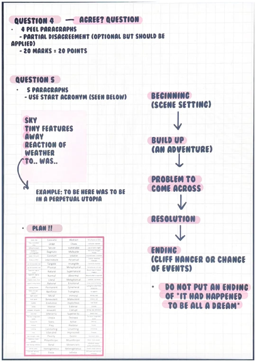 ENGLISH LANGUAGE
S-SKY
T-TINY DETAIL
A-AWAY (ZOOM OUT)
R-REACTION OF WEATHER
T-TO.. WAS.. TO
QUESTION 1
●
PAPER 1
NO ONE WORD RESPONSES
QUES