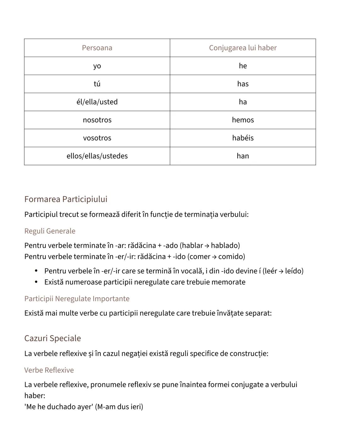 # Perfectul Compus în Spaniolă (Pretérito
Perfecto)

Utilizarea Perfectului Compus

Perfectul compus (Pretérito Perfecto) se foloseşte pentr