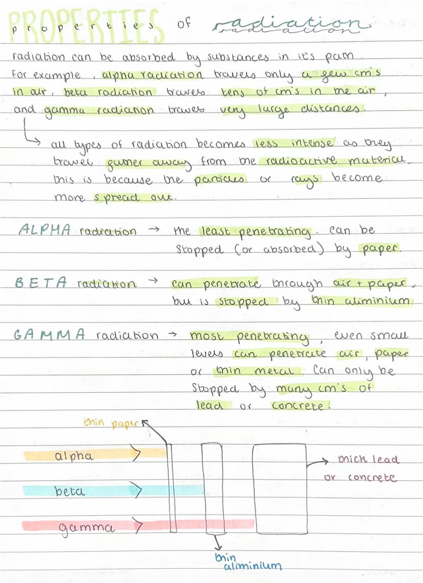 SCIENCE
ou
Nuclear Radiation →
there are 3 main types of ionising radiation emmitted
unstable nuclei of radioactive atoms- alpha, beta and g