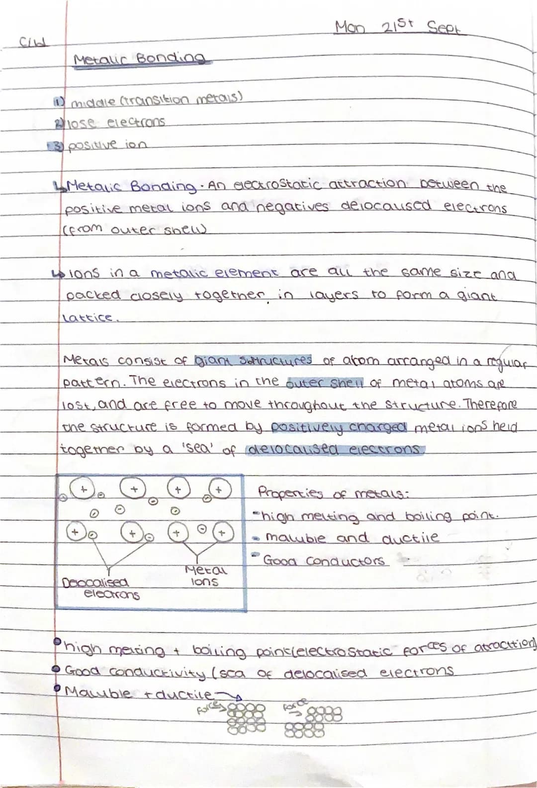 Why Metals Are Awesome: Exploring Metallic Bonds and Lattices