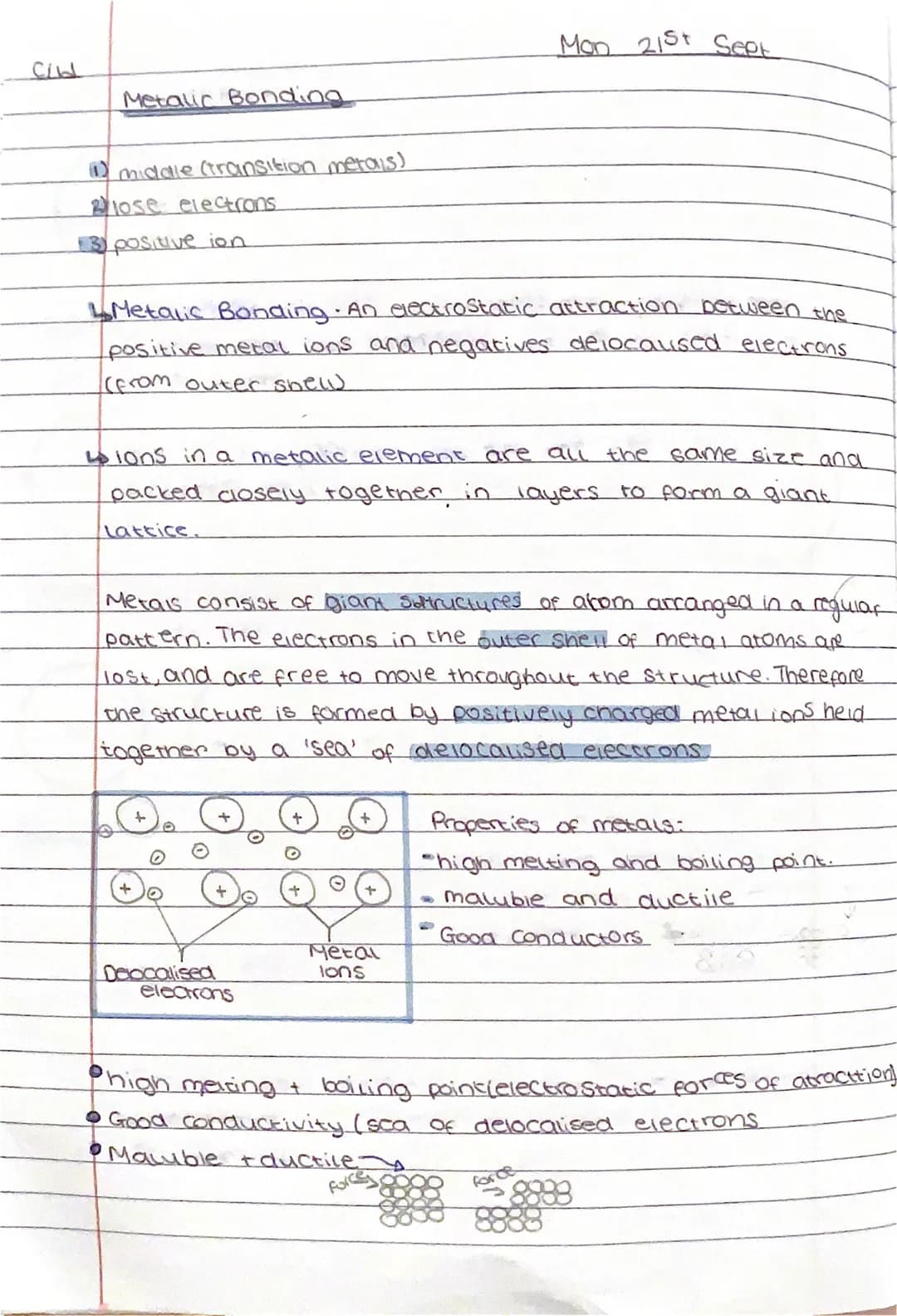 CLI
Metalic Bonding
midale (transition metais)
lose electrons
13) positive ion
Metalic Bonding-
•An electrostatic attraction between the
pos