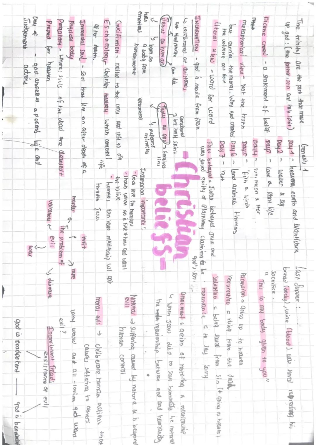 Unit 1- CHRISTIAN BELIEFS Y10-Y11