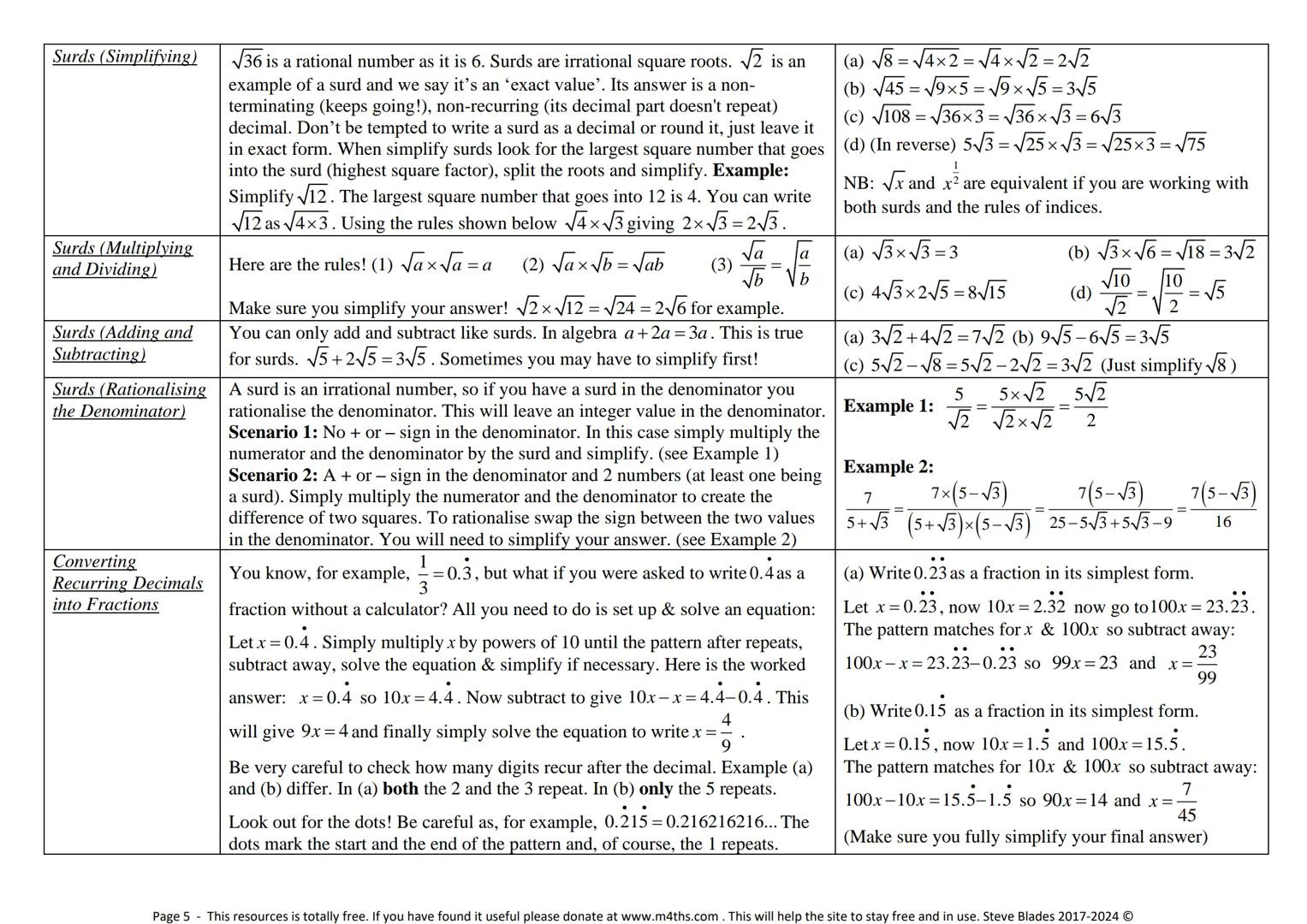 --- OCR Start ---
www.m4ths.com
9-1 GCSE Maths Foundation &
Higher Help & Revision Book
Tvb-4ac dx
g(x))dx 120
π
08
ASP
Full Version – Augus
