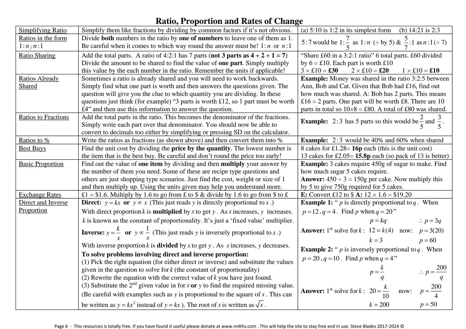 --- OCR Start ---
www.m4ths.com
9-1 GCSE Maths Foundation &
Higher Help & Revision Book
Tvb-4ac dx
g(x))dx 120
π
08
ASP
Full Version – Augus